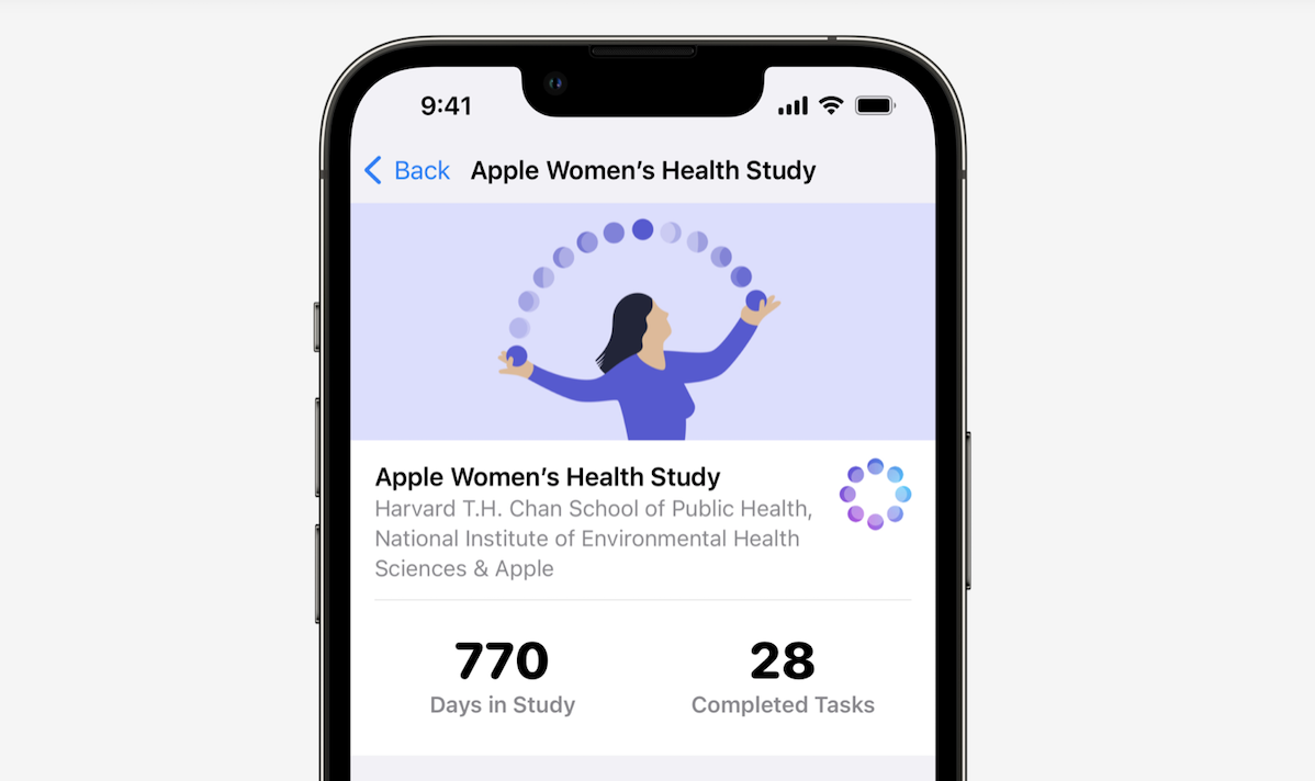 Apple Womens Health study